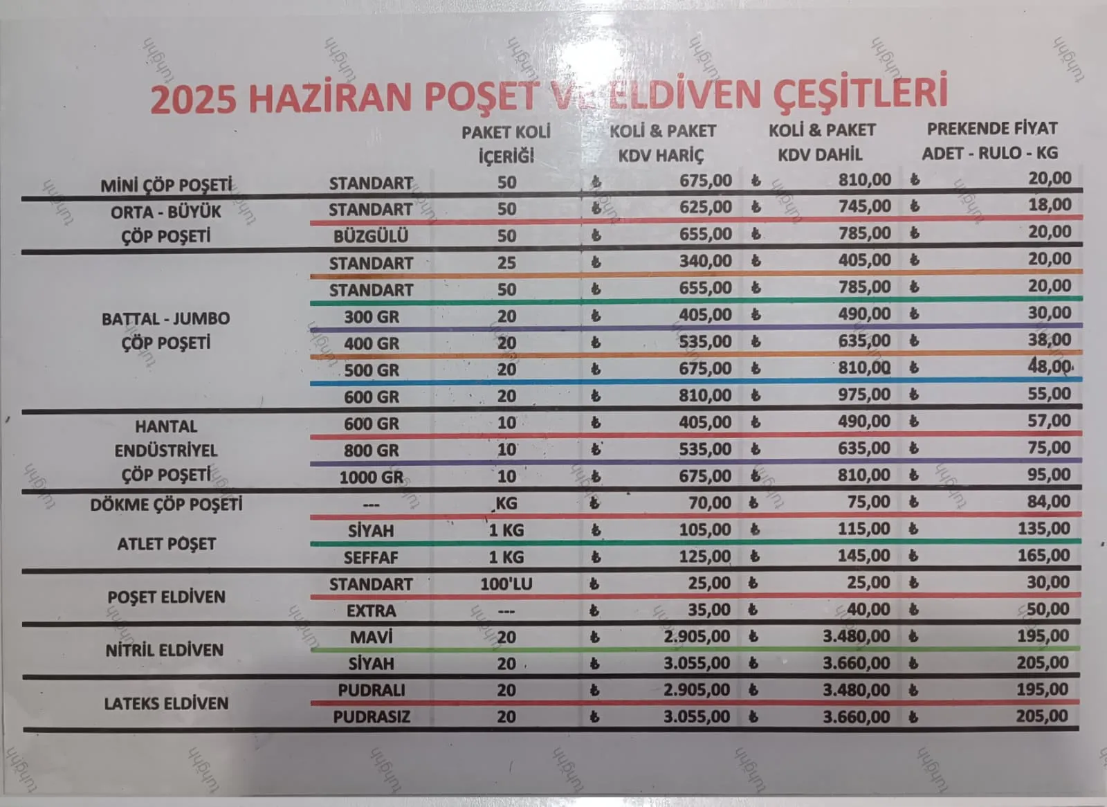 2025 POŞET VE ELDİVEN ÇEŞİTLERİ